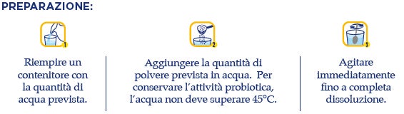 meritene junior pro preparazione